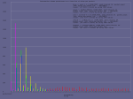 ping_40ms_100bytes_reliable2