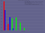 result_50ms_500bytes