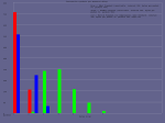 result_200ms_50bytes