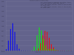 result_50ms_500bytes