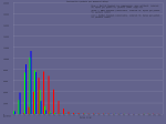 result_50ms_50bytes