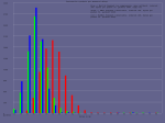 result_200ms_50bytes