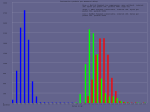 result_200ms_500bytes