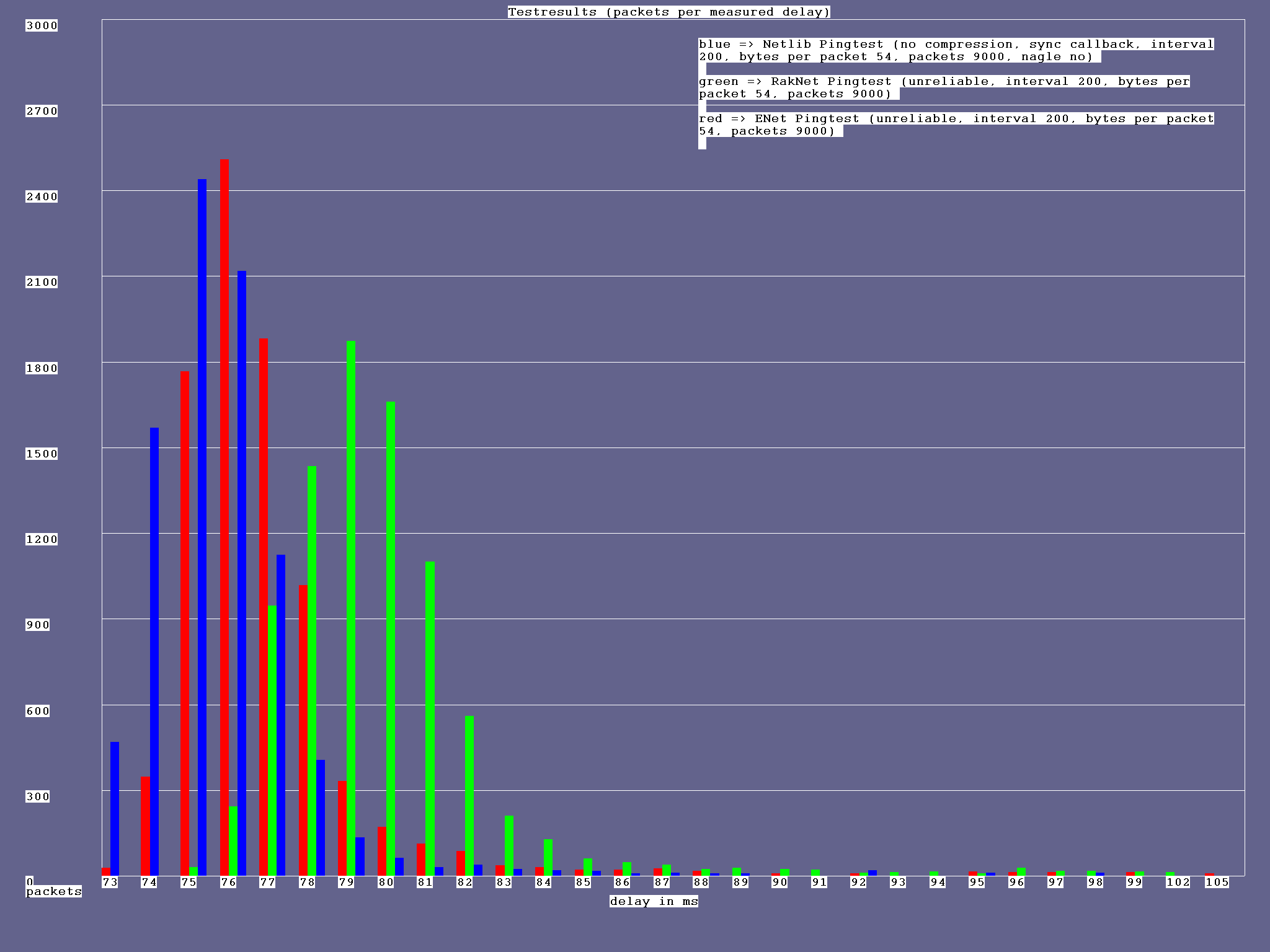 result_all (parallel)