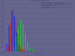 result_all (parallel)