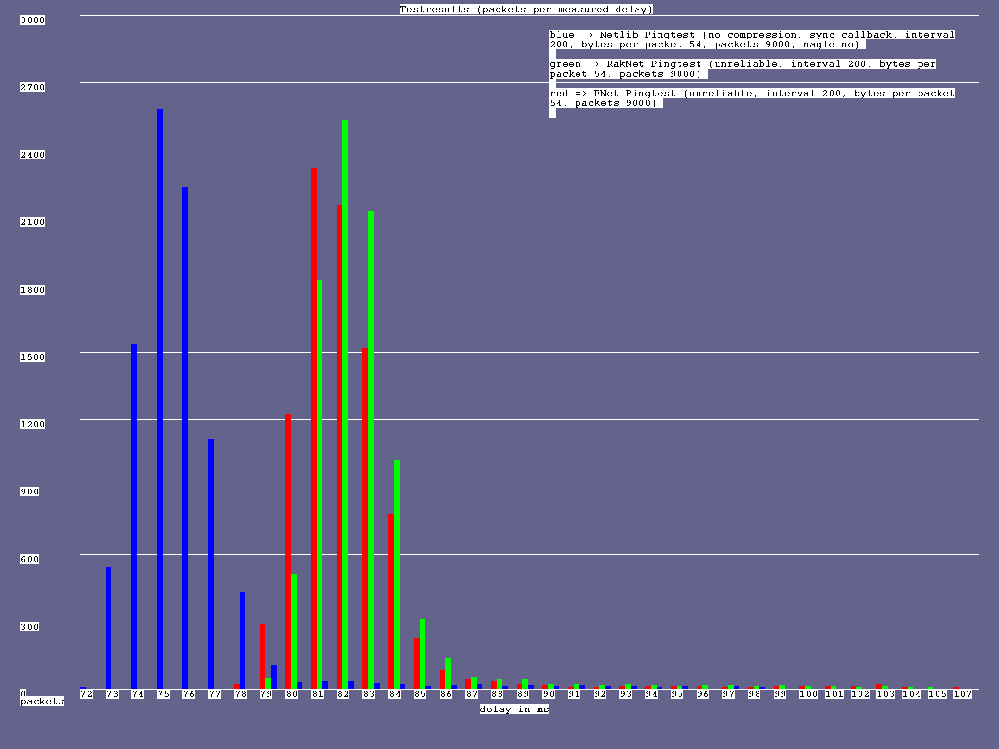 result_all_reliable (parallel)