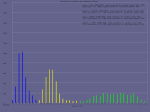 result_50ms_500bytes