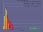 result_200ms_50bytes